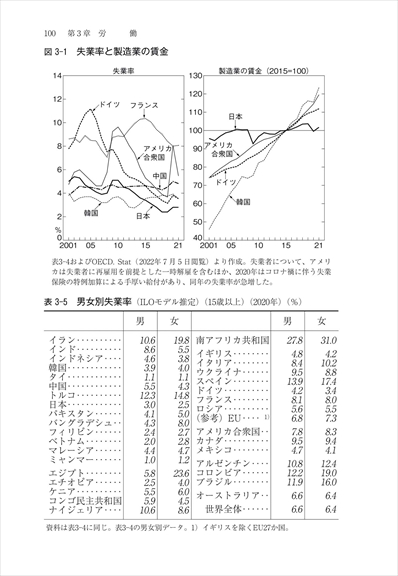 世界国勢図会｜当財団刊行の統計データブック｜公益財団法人矢野恒太記念会