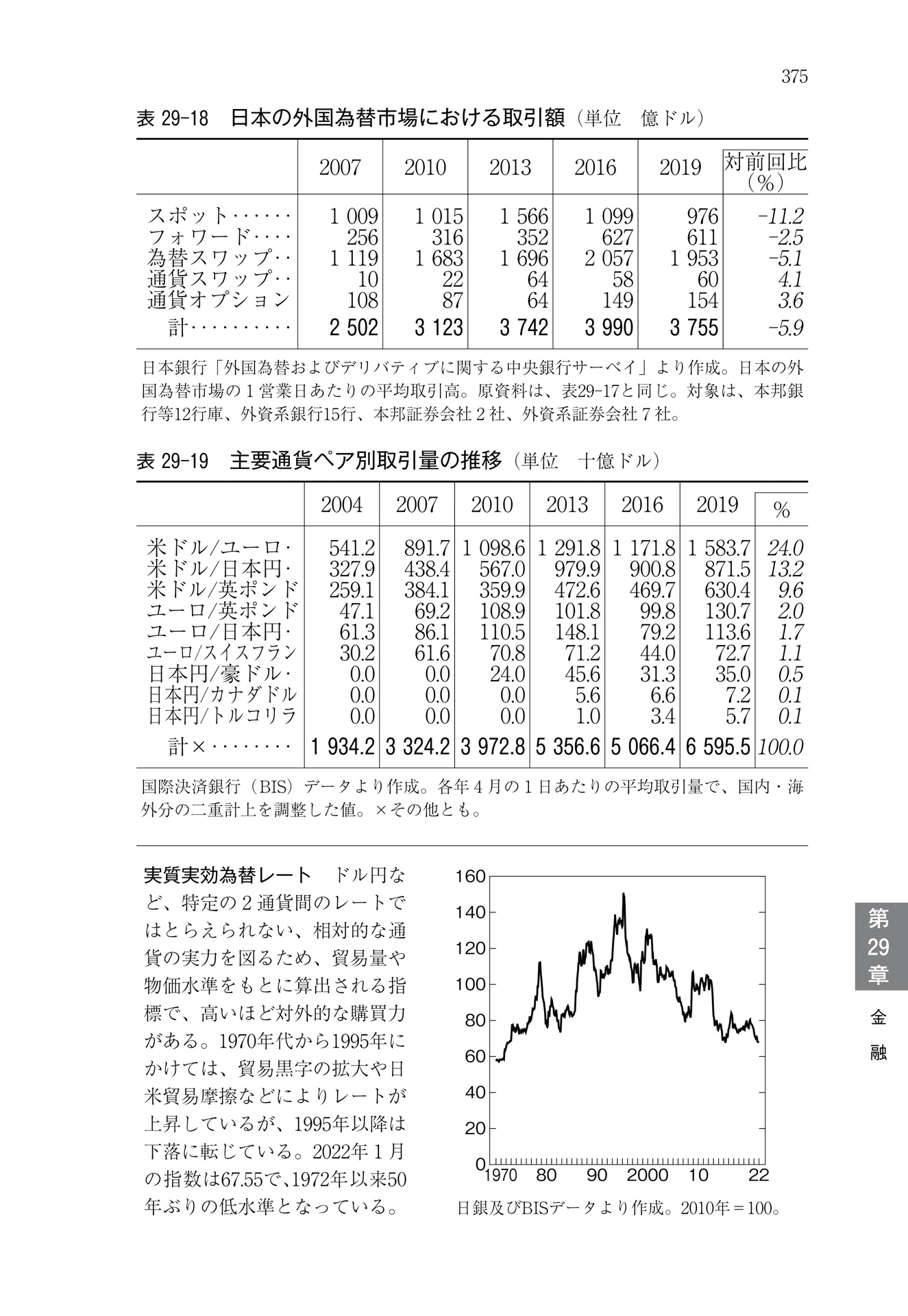 軽量+ストレッチ性+吸水速乾 日本国勢図会 世界国勢図会 最新版 - 通販